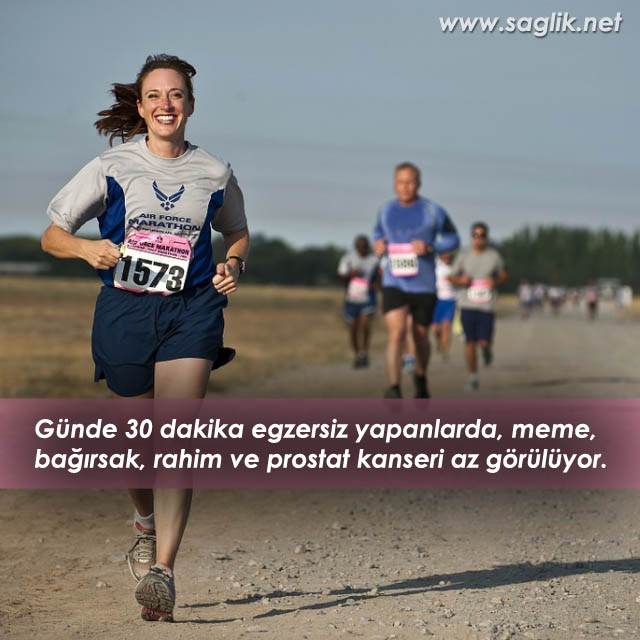 Günde 30 dakika egzersiz yapanlarda, meme, bağırsak, rahim ve prostat kanseri az görülüyor.